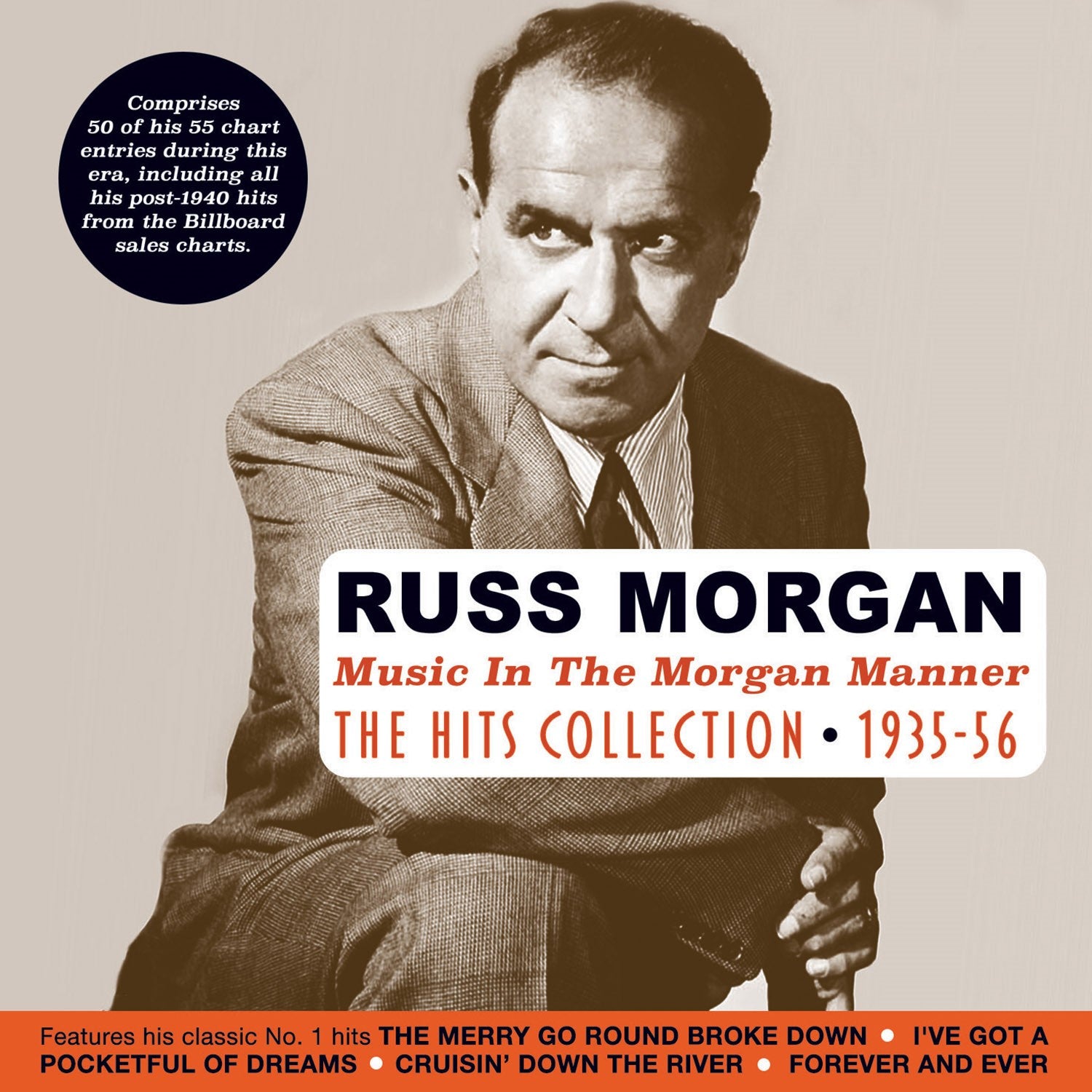 Russ Morgan - Music In The Morgan Manner: The Hits Collection 1935-56 (CD)