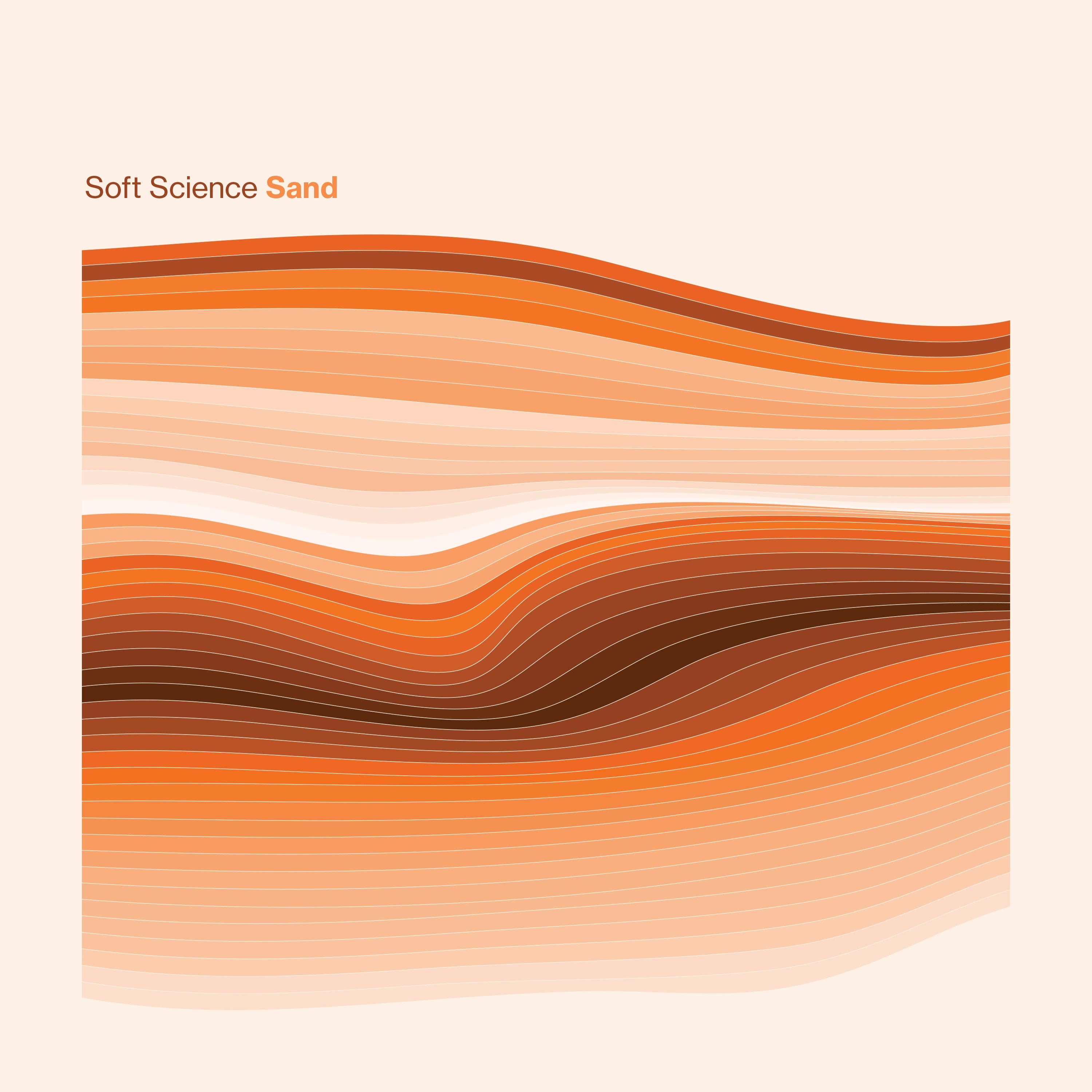 Soft Science - Sand (CD)