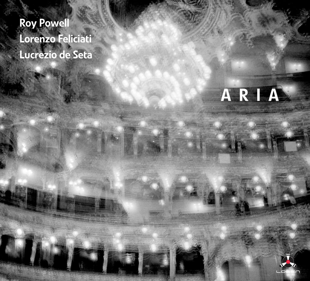 Roy Powell & Lorenzo Feliciati & Lucrezio De Seta - Aria (CD)
