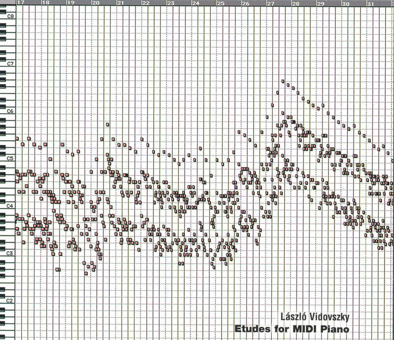 Laszlo Vidovszky - Etudes For Midi Piano (CD)