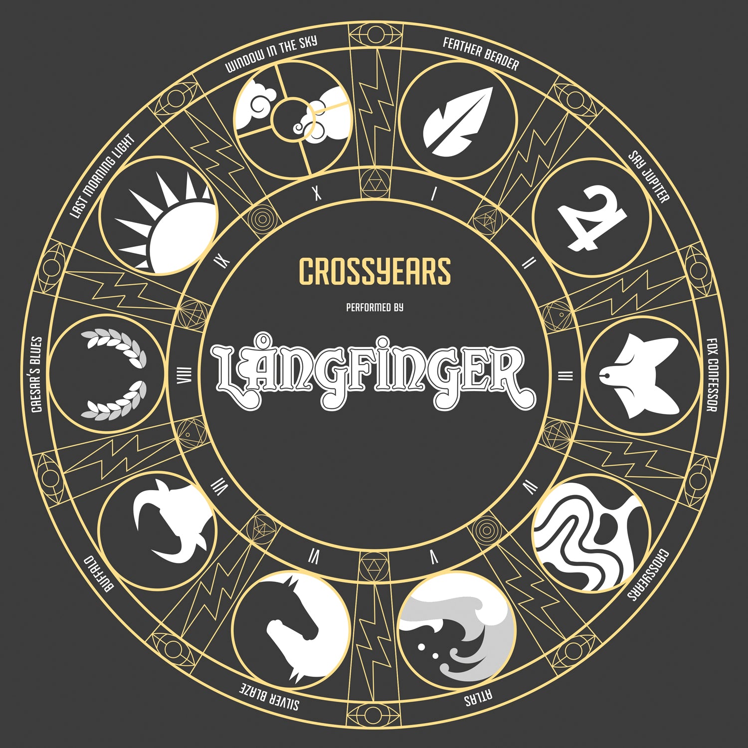 Langfinger - Crossyears (CD)