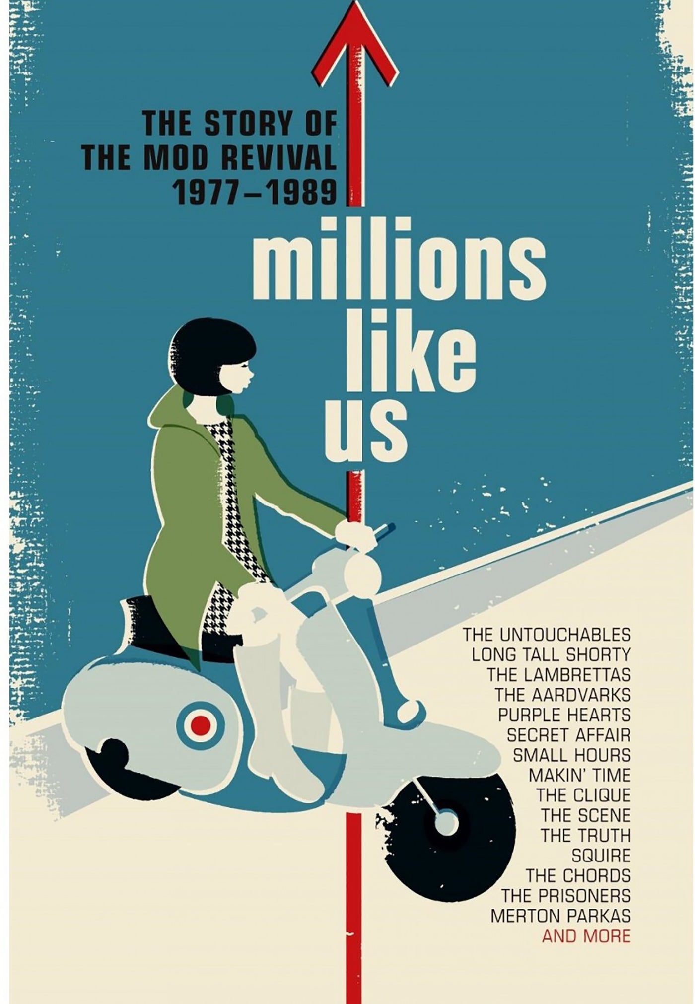 Millions Like Us: The Story Of The Mod Revival 1977-1989 (CD)