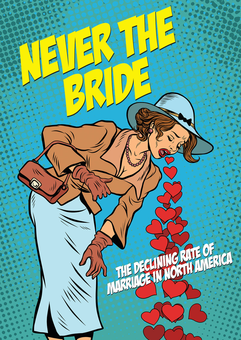 Never The Bride (DVD)